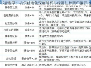 幻书启世录：桃乐丝角色深度解析与绿野仙踪契印推荐指南