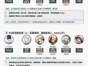 阴阳师狭间幻境阵容搭配攻略：探索最佳角色组合提升战力