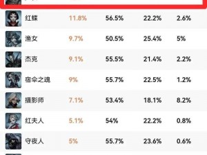 第人格厂长深度解析：利用闪现与传送技能的克制技巧探讨