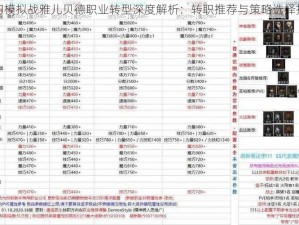 梦幻模拟战雅儿贝德职业转型深度解析：转职推荐与策略选择指南