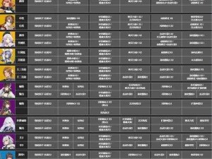 深空之眼刻印重构秘法：全面攻略指南