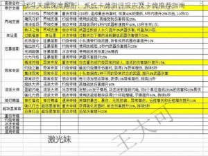 战斗天赋深度解析：系统卡牌测评报告及卡牌推荐指南