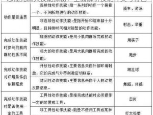 忘仙先后天技能探秘：全面解析技能种类与特色