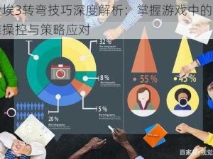 尘埃3转弯技巧深度解析：掌握游戏中的精准操控与策略应对