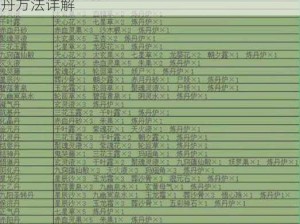 太乙丹合成秘籍揭秘：堆叠修仙炼丹高手的炼丹方法详解