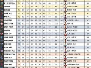 NBA2K22与2K23差异解析：2K23全面改动情况详细介绍