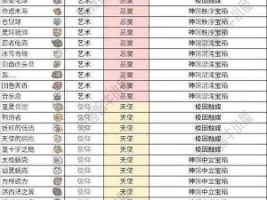 最强蜗牛攻略解析：揭秘南方生化情报攻略与生化情报点法策略解析