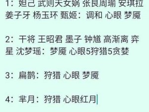 王者荣耀AD通用铭文搭配策略：如何打造强势输出铭文组合？