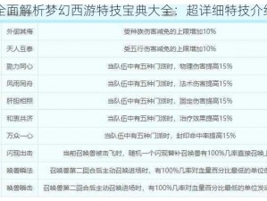 全面解析梦幻西游特技宝典大全：超详细特技介绍