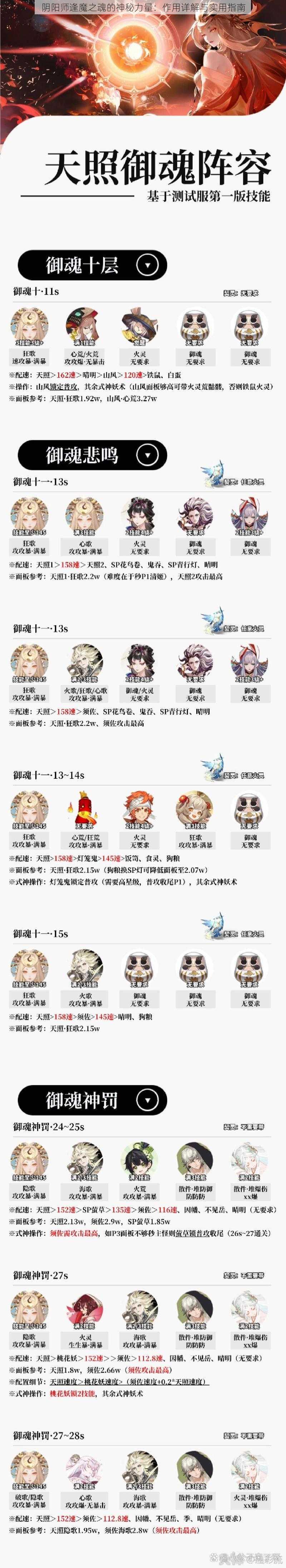 阴阳师逢魔之魂的神秘力量：作用详解与实用指南