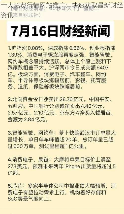 十大免费行情网站推广：快速获取最新财经资讯