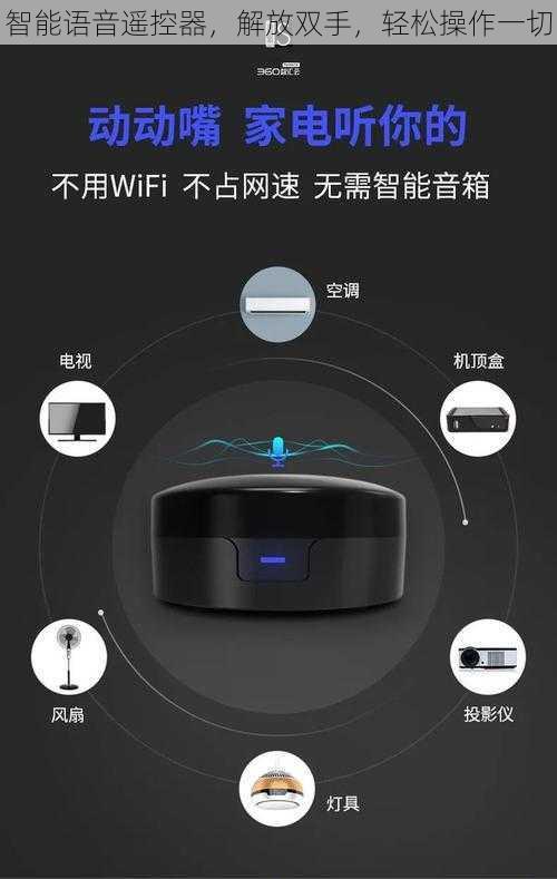 智能语音遥控器，解放双手，轻松操作一切