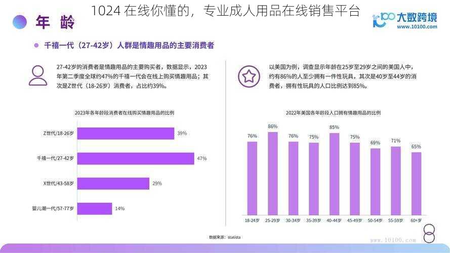 1024 在线你懂的，专业成人用品在线销售平台