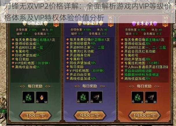 刀锋无双VIP2价格详解：全面解析游戏内VIP等级价格体系及VIP特权体验价值分析