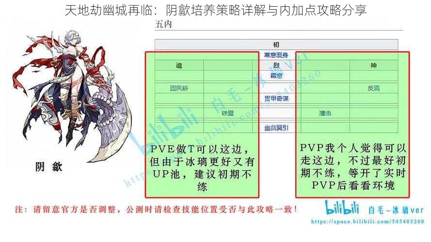 天地劫幽城再临：阴歙培养策略详解与内加点攻略分享