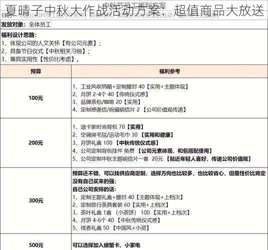 夏晴子中秋大作战活动方案：超值商品大放送