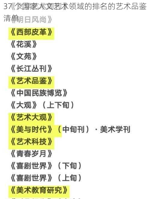 37 个国家人文艺术领域的排名的艺术品鉴清单