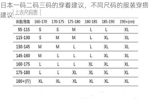 日本一码二码三码的穿着建议，不同尺码的服装穿搭建议