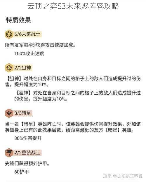 云顶之弈S3未来烬阵容攻略