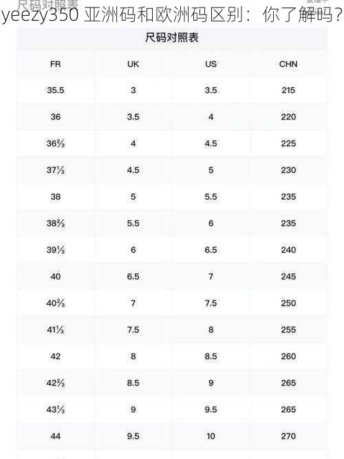 yeezy350 亚洲码和欧洲码区别：你了解吗？