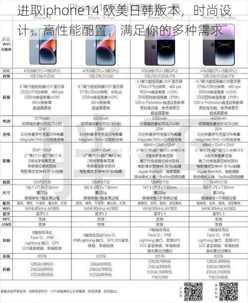 进取iphone14 欧美日韩版本，时尚设计，高性能配置，满足你的多种需求