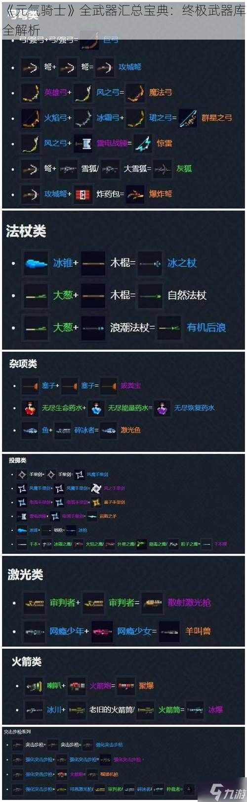 《元气骑士》全武器汇总宝典：终极武器库全解析