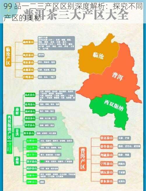 99 品一二三产区区别深度解析：探究不同产区的奥秘