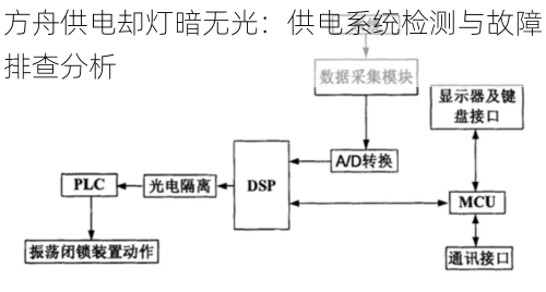 方舟供电却灯暗无光：供电系统检测与故障排查分析