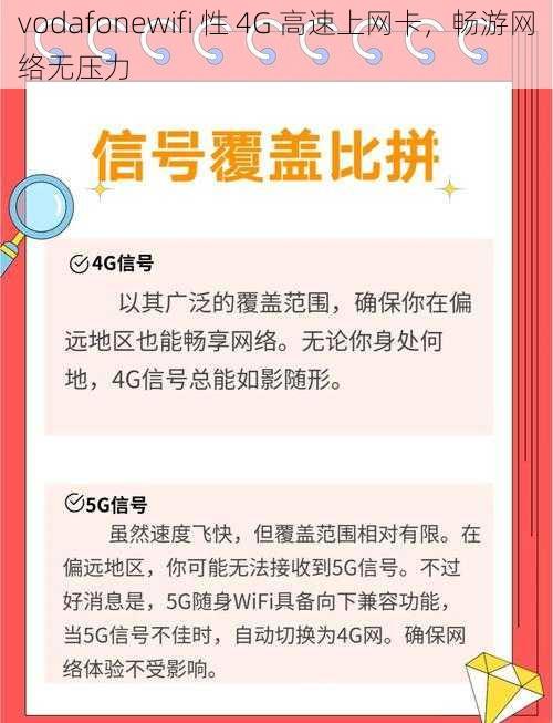 vodafonewifi 性 4G 高速上网卡，畅游网络无压力