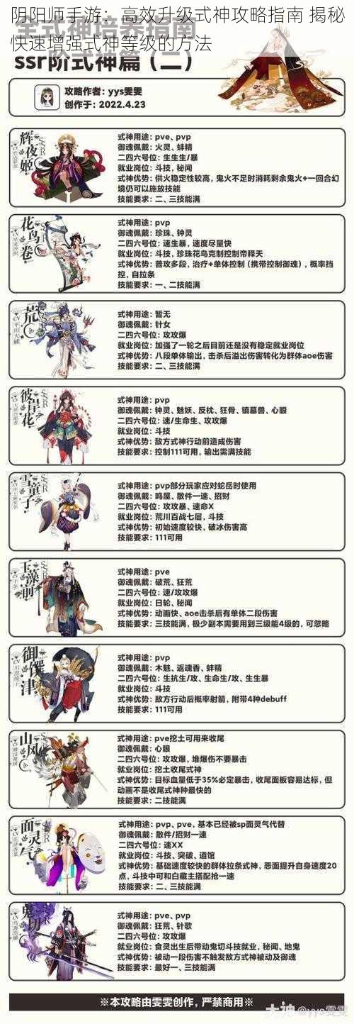 阴阳师手游：高效升级式神攻略指南 揭秘快速增强式神等级的方法