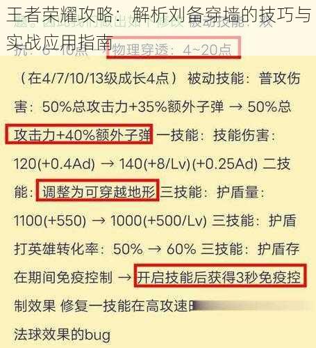 王者荣耀攻略：解析刘备穿墙的技巧与实战应用指南