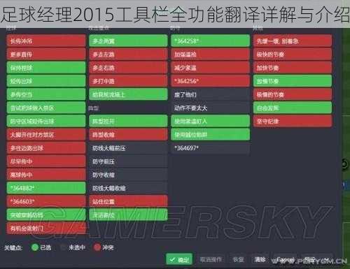 足球经理2015工具栏全功能翻译详解与介绍