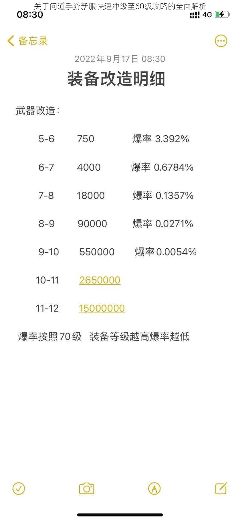 关于问道手游新服快速冲级至60级攻略的全面解析