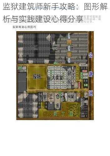 监狱建筑师新手攻略：图形解析与实践建设心得分享