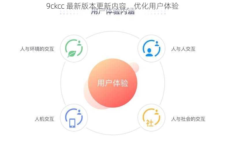 9ckcc 最新版本更新内容，优化用户体验