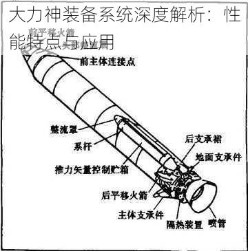 大力神装备系统深度解析：性能特点与应用