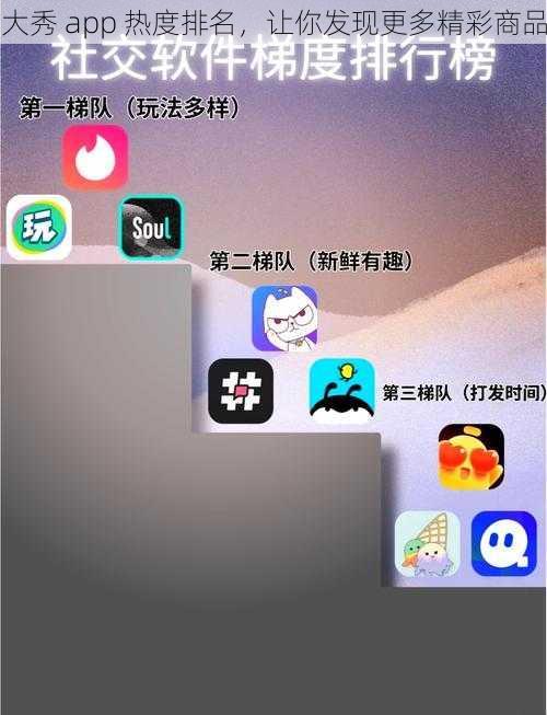 大秀 app 热度排名，让你发现更多精彩商品