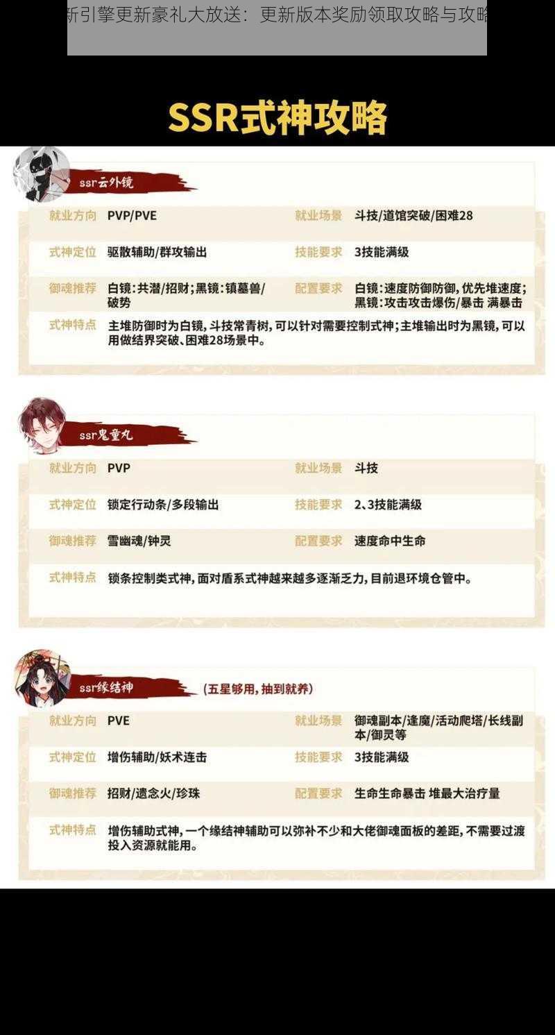 阴阳师新引擎更新豪礼大放送：更新版本奖励领取攻略与攻略领取流程解析