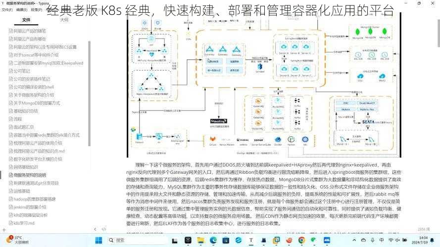 经典老版 K8s 经典，快速构建、部署和管理容器化应用的平台