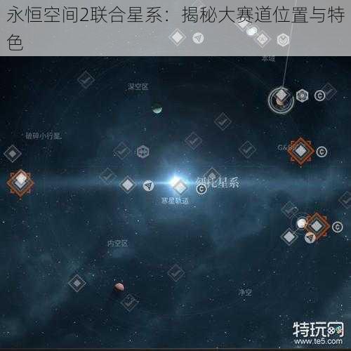 永恒空间2联合星系：揭秘大赛道位置与特色