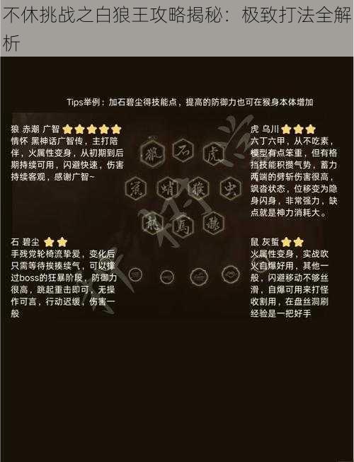 不休挑战之白狼王攻略揭秘：极致打法全解析