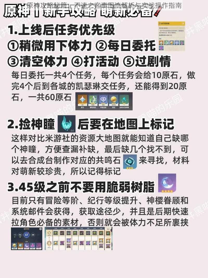 原神攻略秘籍：不速之客事图流解析与实战操作指南