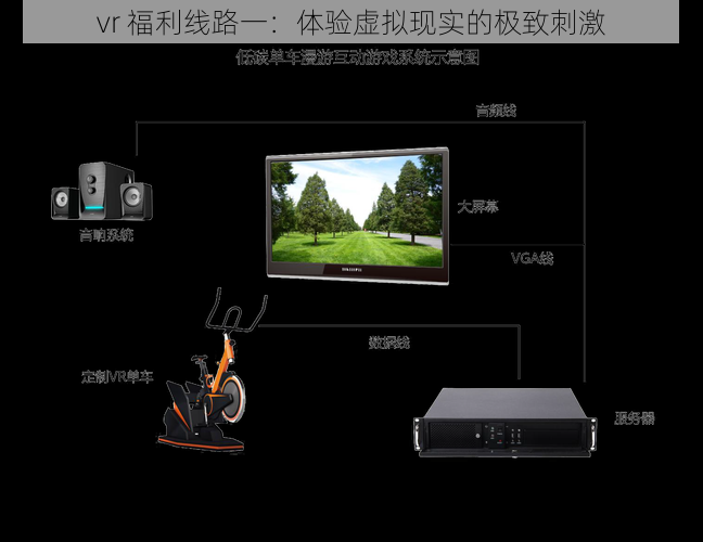 vr 福利线路一：体验虚拟现实的极致刺激