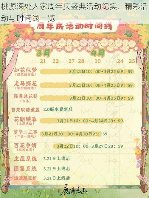 桃源深处人家周年庆盛典活动纪实：精彩活动与时间线一览