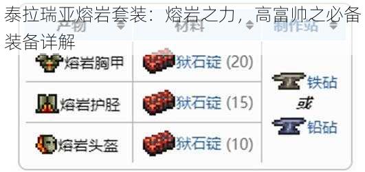 泰拉瑞亚熔岩套装：熔岩之力，高富帅之必备装备详解