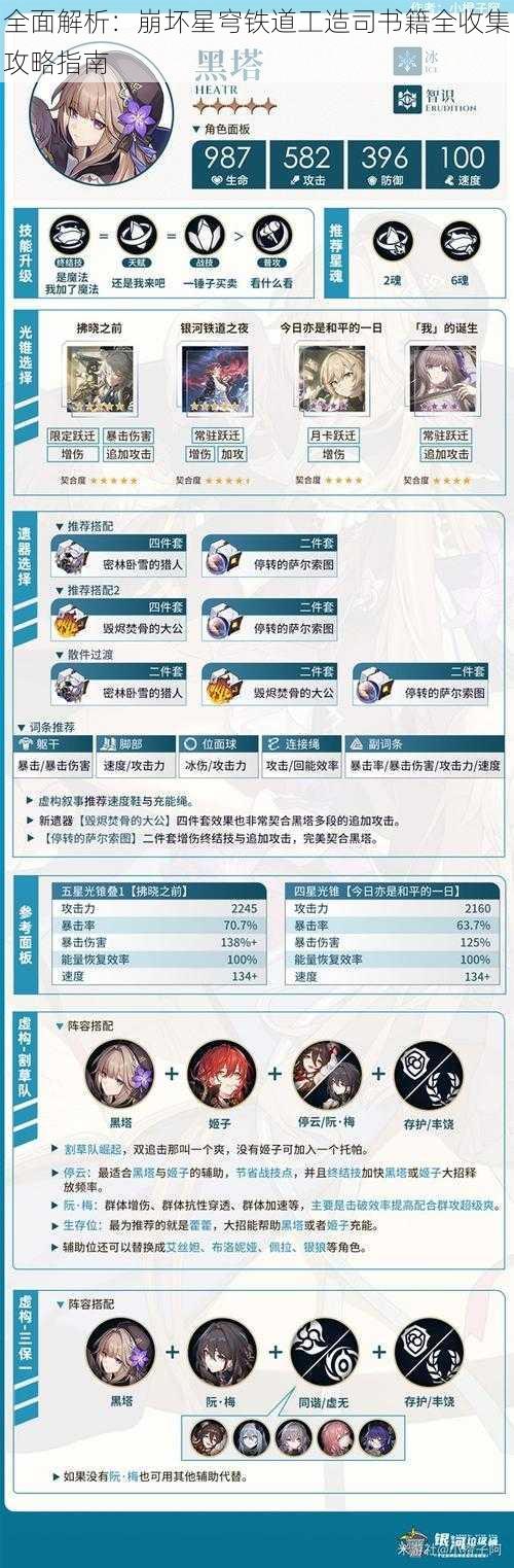 全面解析：崩坏星穹铁道工造司书籍全收集攻略指南