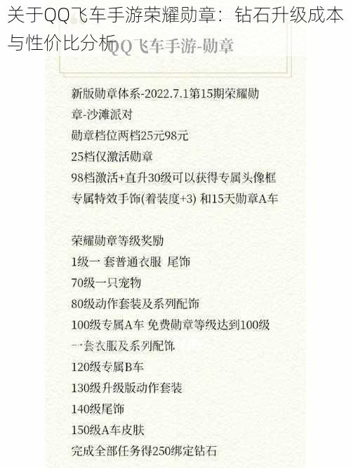 关于QQ飞车手游荣耀勋章：钻石升级成本与性价比分析