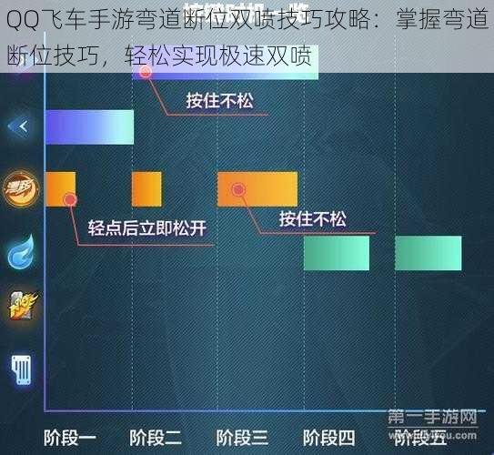 QQ飞车手游弯道断位双喷技巧攻略：掌握弯道断位技巧，轻松实现极速双喷