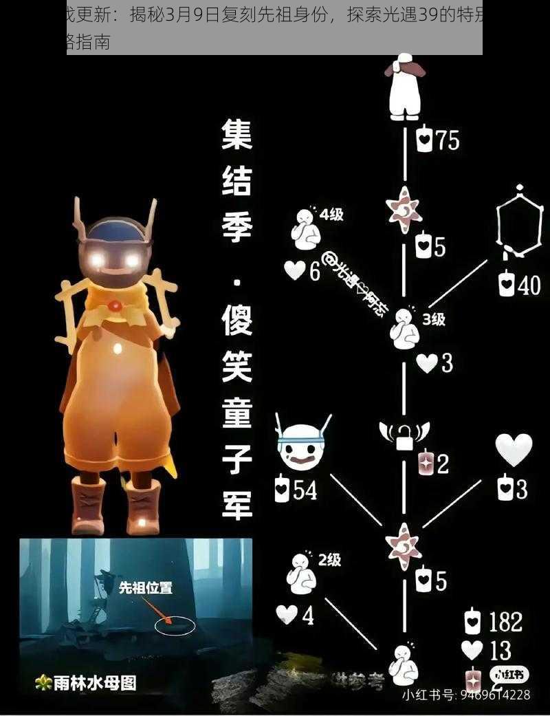 光遇游戏更新：揭秘3月9日复刻先祖身份，探索光遇39的特别活动纪事及策略指南