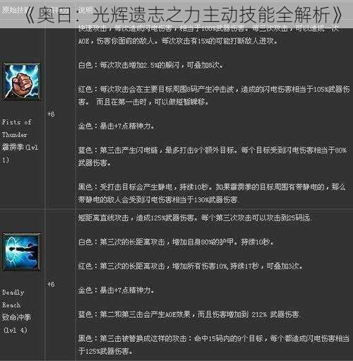 《奥日：光辉遗志之力主动技能全解析》